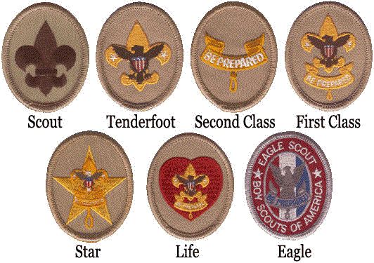 Scout Rank Badges